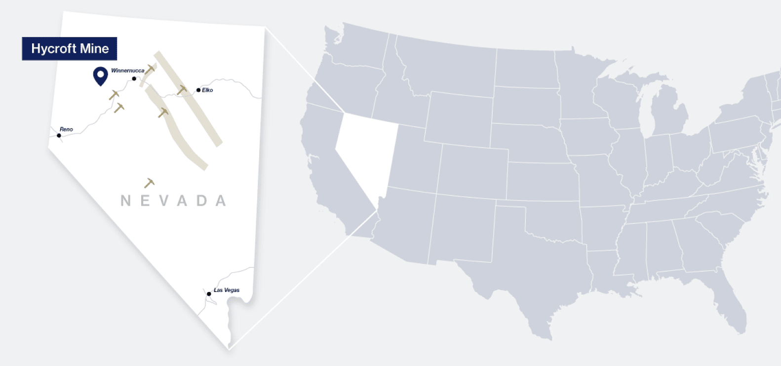 Project-overview-map